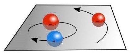 Playing Pool with Excitons