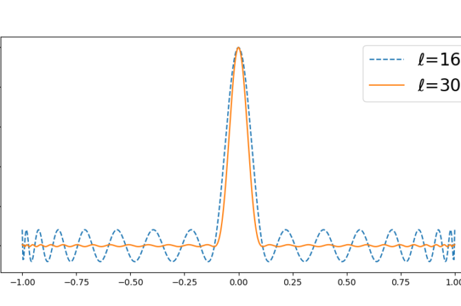 Optimal polynomial based quantum eigenstate filtering with application to solving quantum linear systems