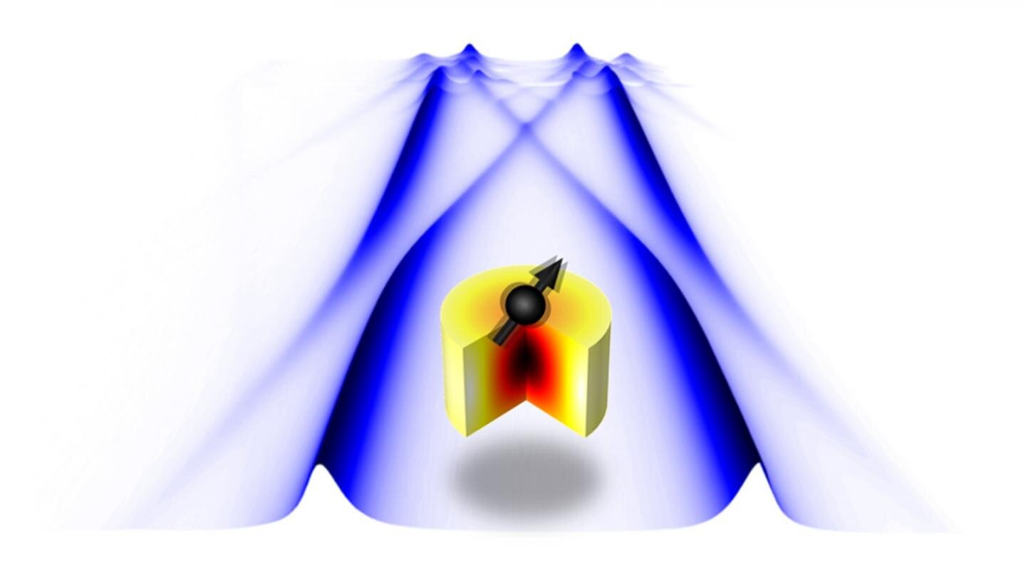 Pivotal discovery in quantum and classical information processing