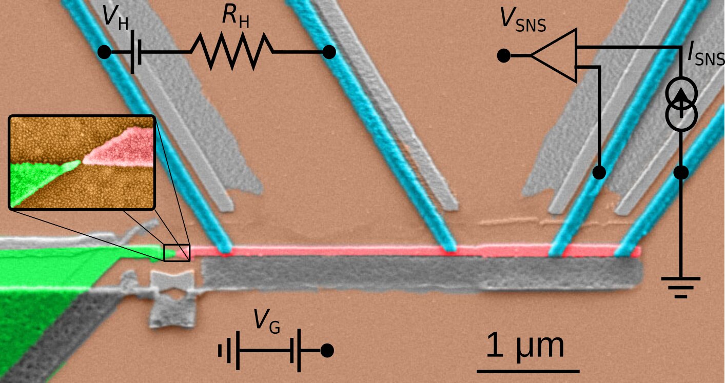 A single-quantum-dot heat valve