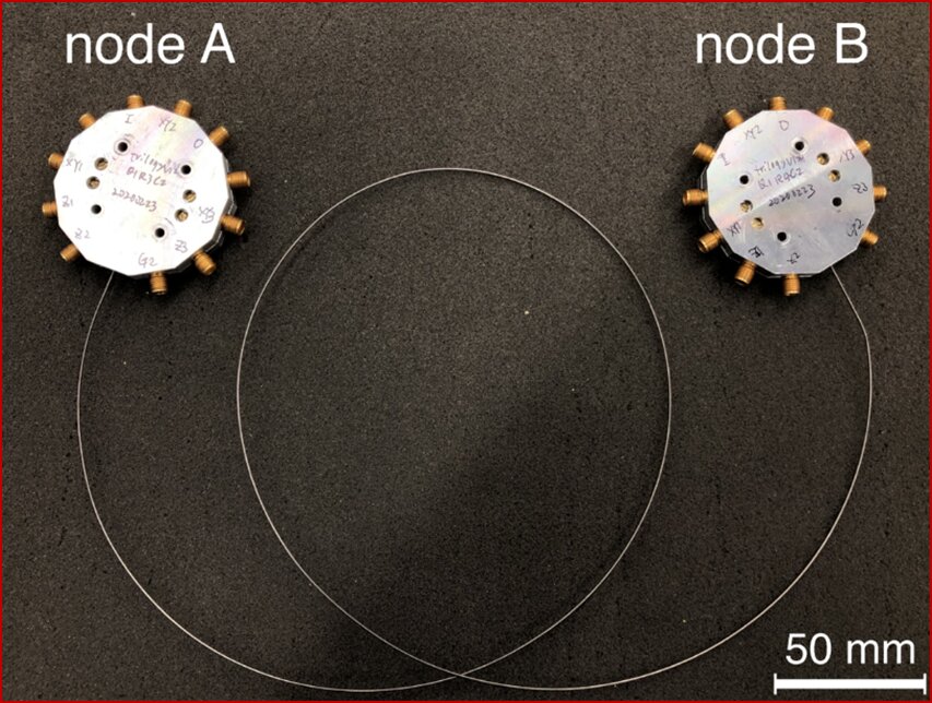 Entangled qubit states sent through a communication channel