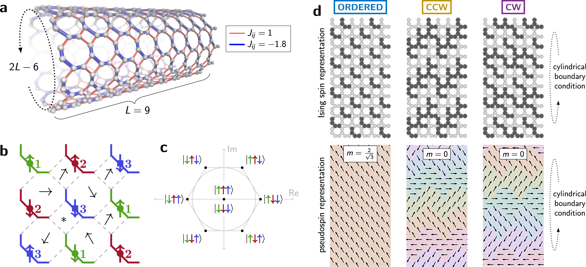 Google has performed the biggest quantum chemistry simulation ever