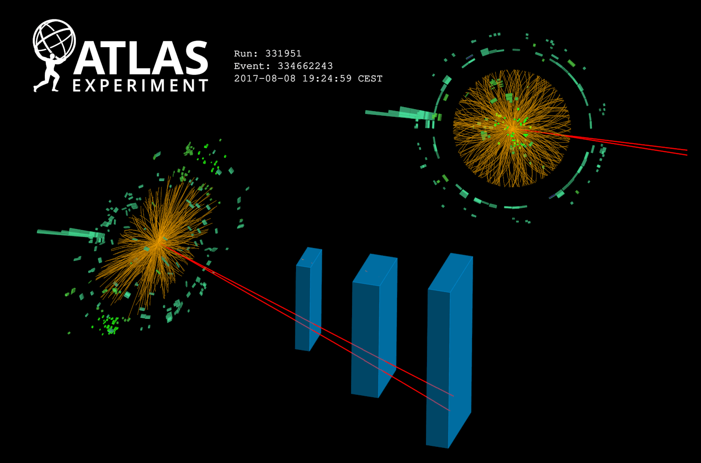 CERN’s ATLAS: Evidence of a rare Higgs boson decay