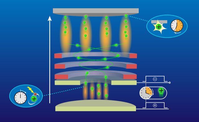 Ion-optics-based quantum microscope can image individual atoms