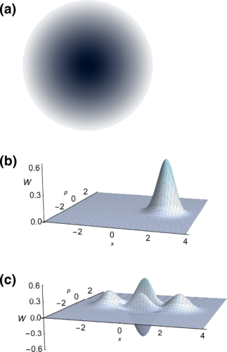 Quantum or Classical Gravity?