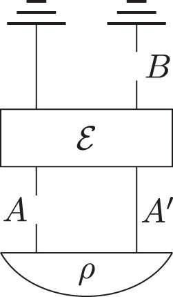 Quantum causal loops