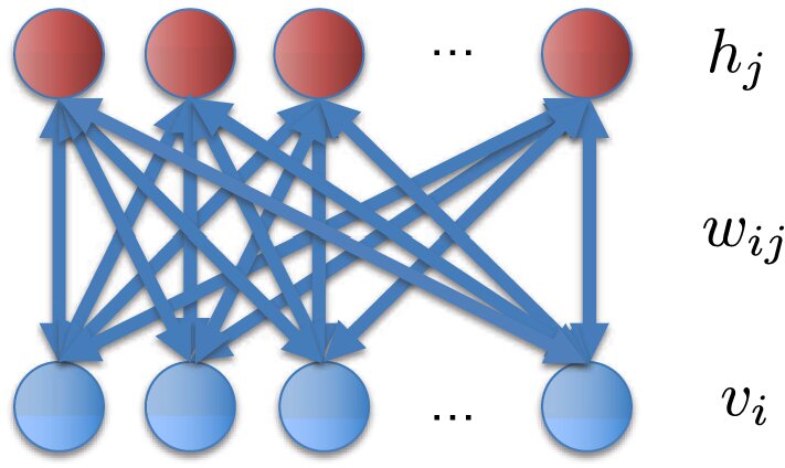 Researchers enhance quantum machine learning algorithms