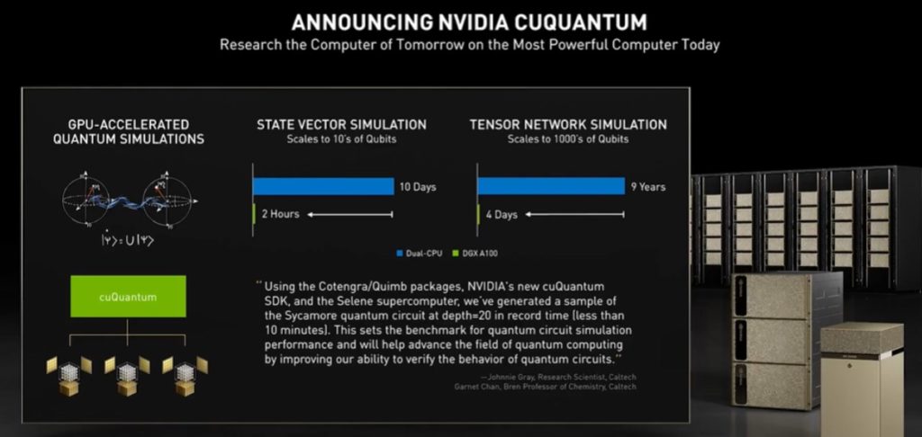 Nvidia CuQuantum stack