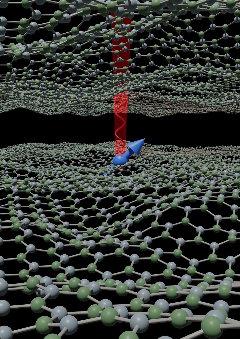 New boost in quantum technologies