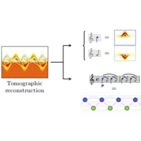 Processing Quantum Signals Carried by Electrical Currents