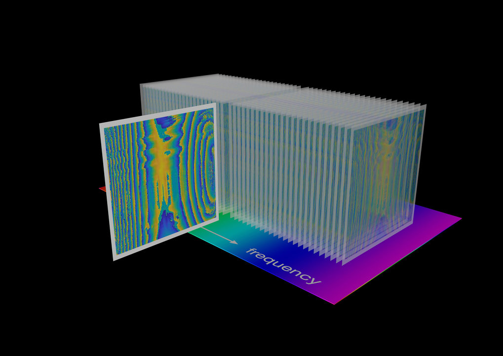 Holography meets frequency combs