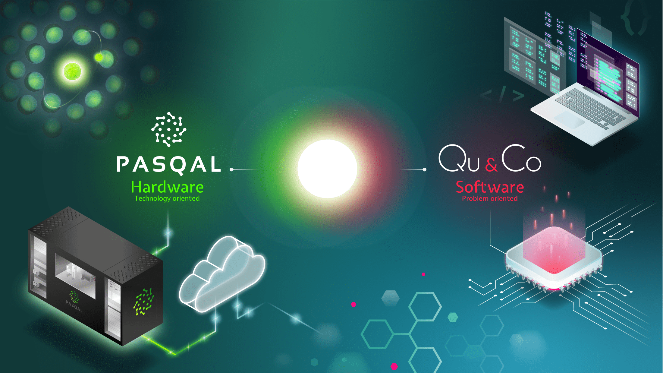 Quantum Startups Pasqal and Qu&Co Announce Merger to Leverage Complementary Solutions for Global Market