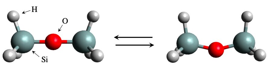 A global team of scientists considered the bending energy of a silicate molecule, disiloxane. Although the system appears to be simple and tractable, the bending energy calculation is actually a difficult problem to solve by the conventional simulation methods. Credit: Kenta Hongo from JAIST.