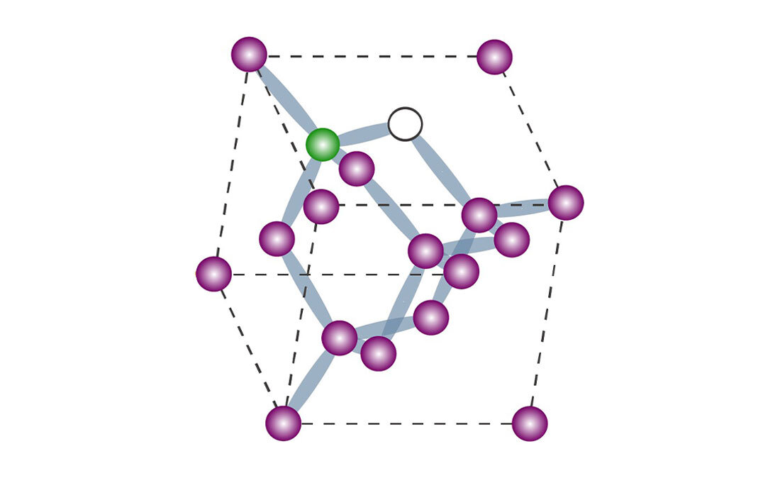 Quantum sensing with nonlinear optics of diamonds