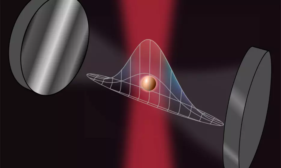 Nano particle trapped between mirrors works as a quantum sensor