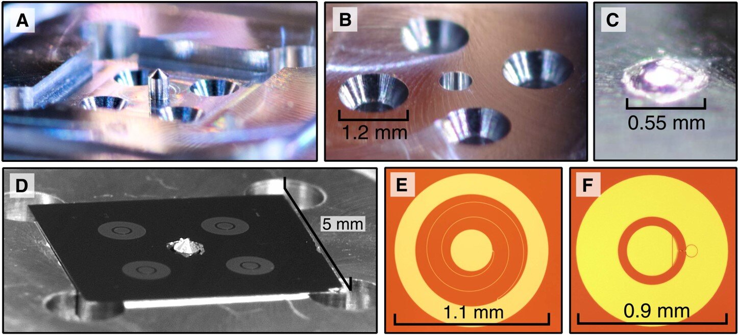 High coherence and low cross-talk in a superconducting qubit architecture