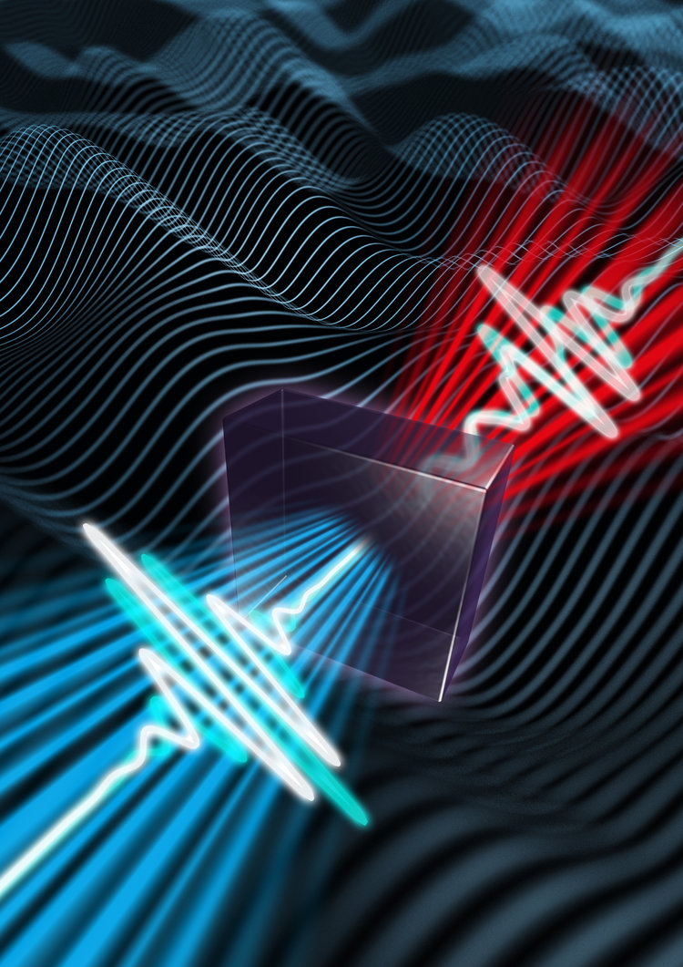 Controlling the Waveform of Ultrashort Infrared Pulses