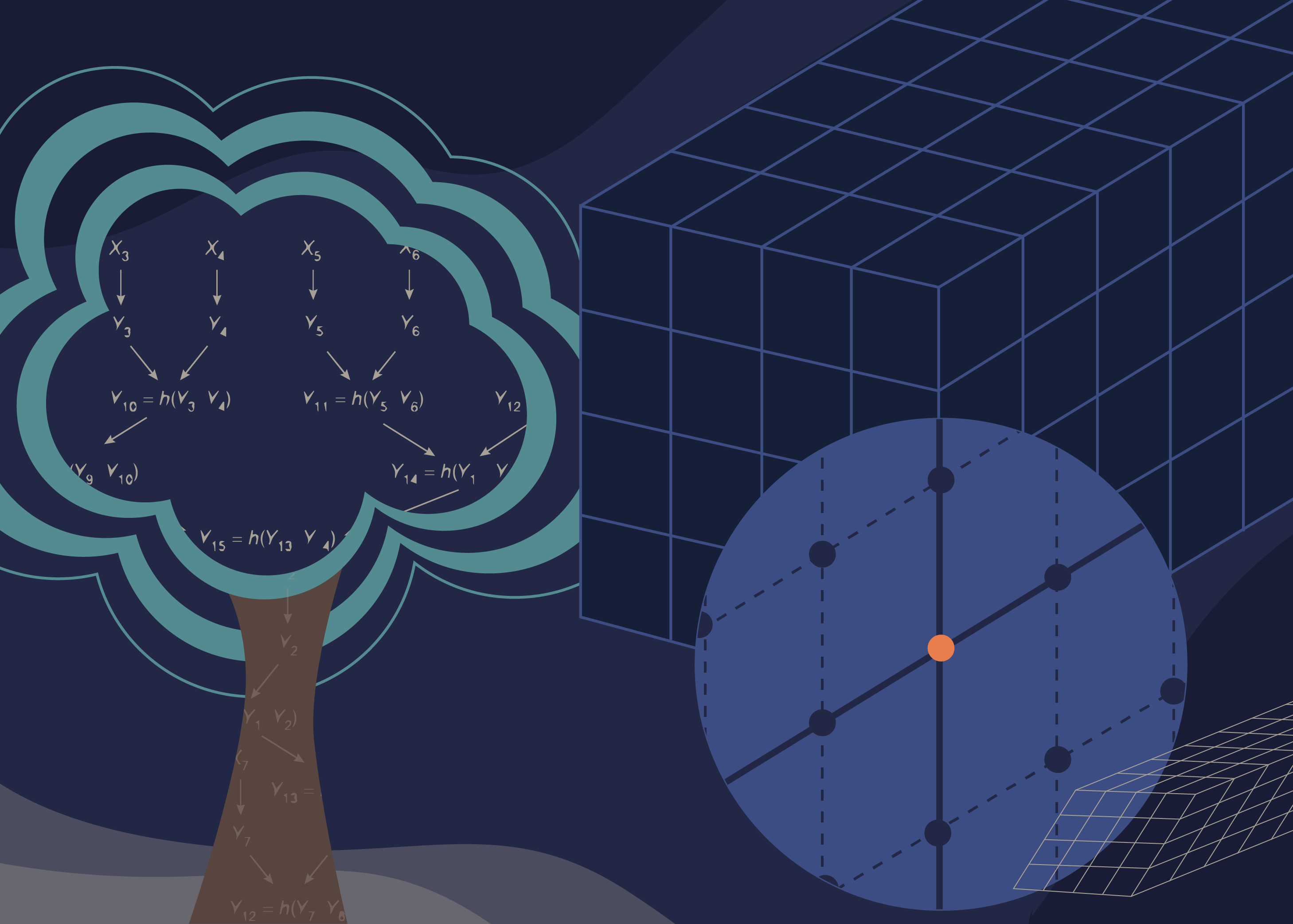 The first four algorithms NIST has announced for post-quantum cryptography are based on structured lattices and hash functions, two families of math problems that could resist a quantum computer's assault. Credit: N. Hanacek/NIST