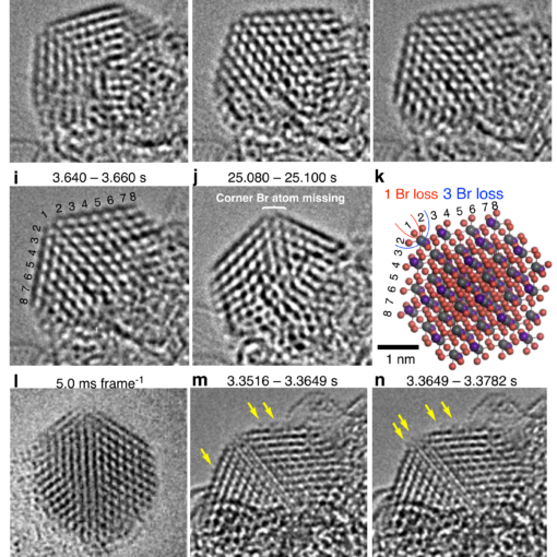 The second challenge. Stills from the video captured using “cinematic chemistry” of the blue quantum dot, including an illustration showing the atomic arrangement of the sample. ©2022 Nakamura et al.