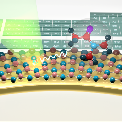 An artist's impression of a quantum microscope for study of chemical reactions and to identify molecular origin. Credit: Dr Mehran Kianinia