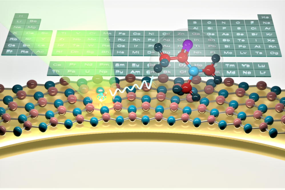 An artist's impression of a quantum microscope for study of chemical reactions and to identify molecular origin. Credit: Dr Mehran Kianinia