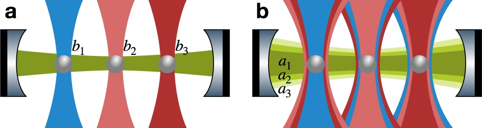 Tuneable Gaussian entanglement in levitated nanoparticle arrays