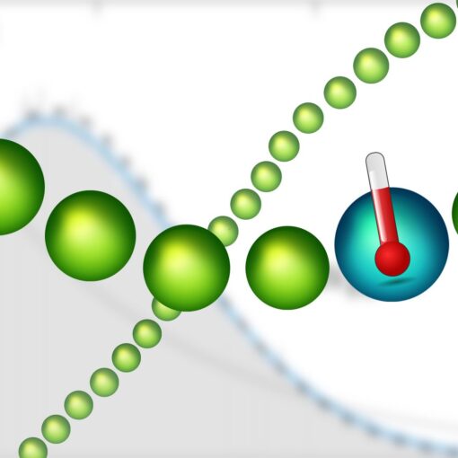 Chaos gives the quantum world a temperature