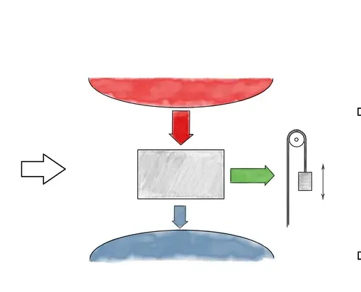 The Carnot cycle is a general model of energy production that can be applied to any thermal energy source. Devised by the pioneering French physicist Sadi Carnot in 1824, when only steam engines were available, it can equally well be applied today to nuclear or solar power plants.