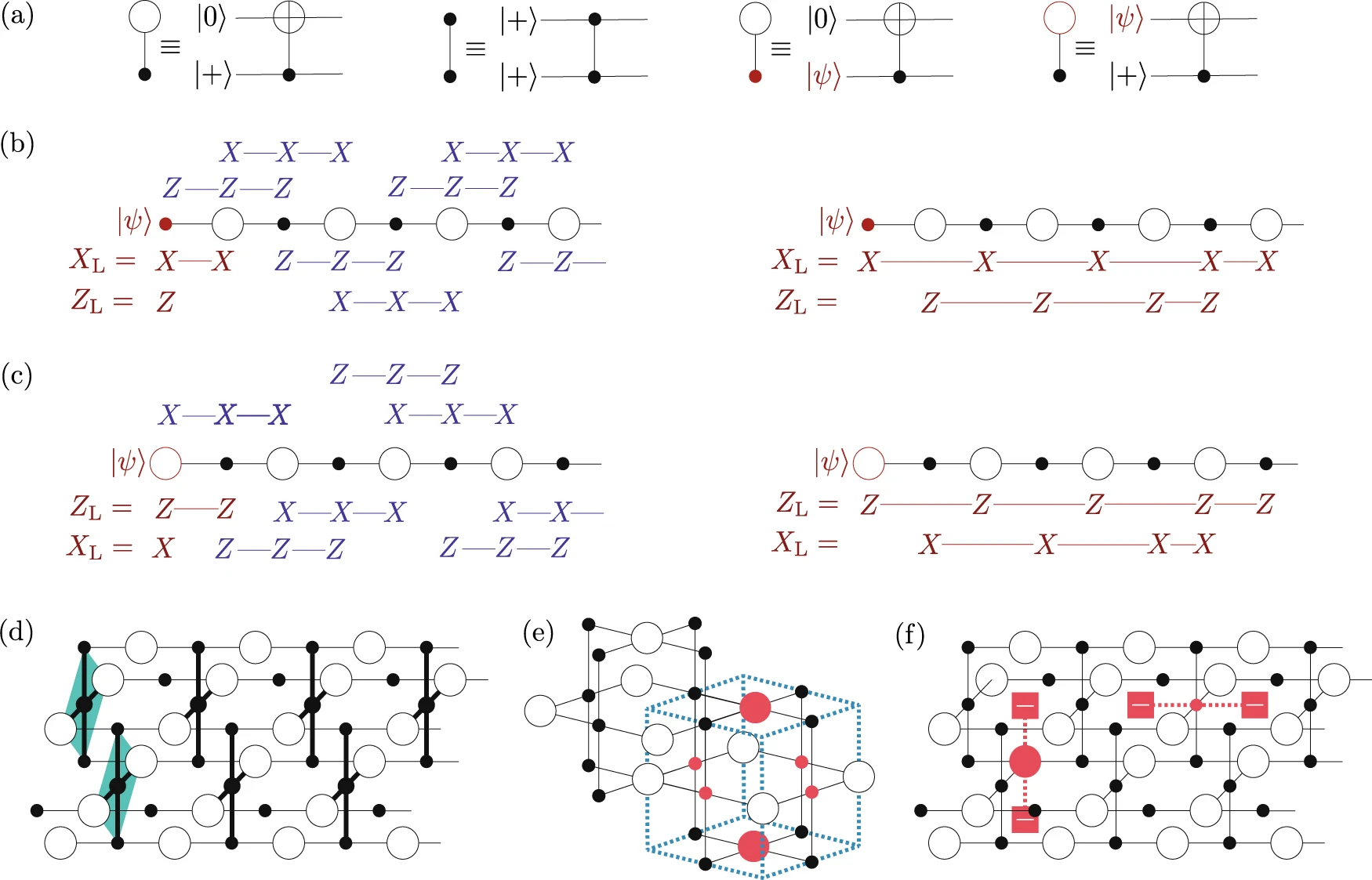 Tailored cluster states with high threshold under biased noise