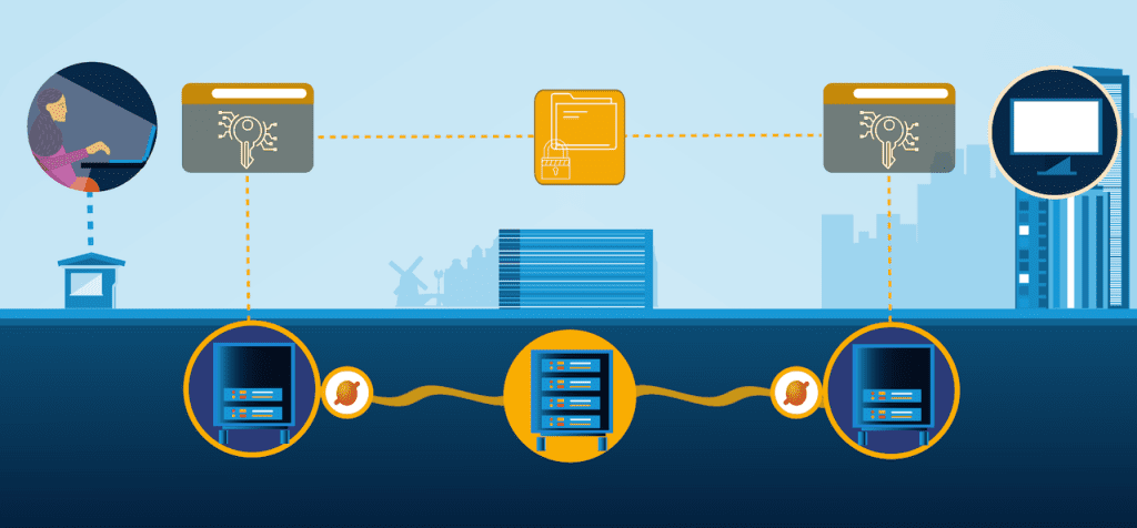 QuTech and Eurofiber : Securing Digital Communication with Quantum Key Distribution