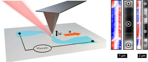 A Quantum Leap in Magnetic Imaging