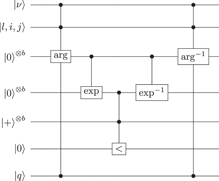 Quantum simulation of realistic materials in first quantization using non-local pseudopotentials