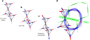 Quantum Spin Liquid State