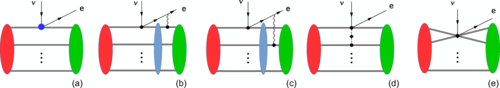 The Quantum Dance: Quark Mixing and the Standard Model