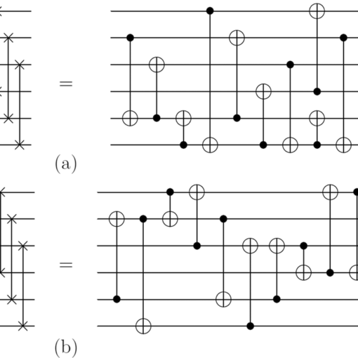 All most expensive 6-qubit Clifford unitaries requiring 15 entangling gates (up to left and right multiplication by the single-qubit gates and qubit relabeling).