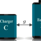 Schematic of the charger-battery setup