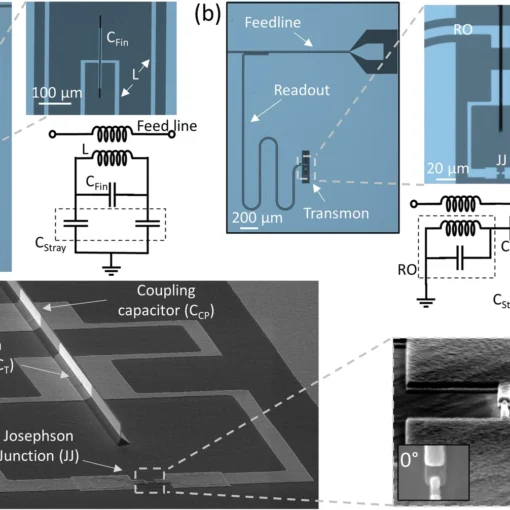 Device schematics and micrographs.