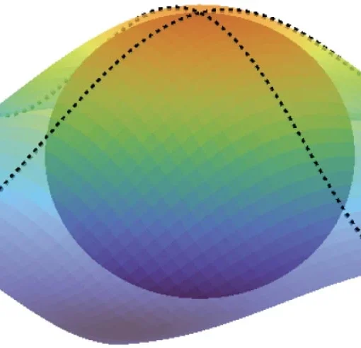 Illustration of quantum geometry for an electronic wavefunction. The sphere is shown as a local approximation to the curvature of the isosurface. Credit: Image courtesy Comin lab, MIT