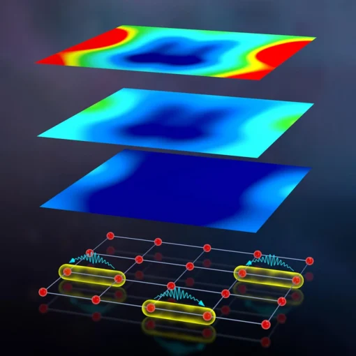 Schematic of the multi-level atomic array structure used in this study. Credit: JILA/Steven Burrows and the Rey/Thompson groups