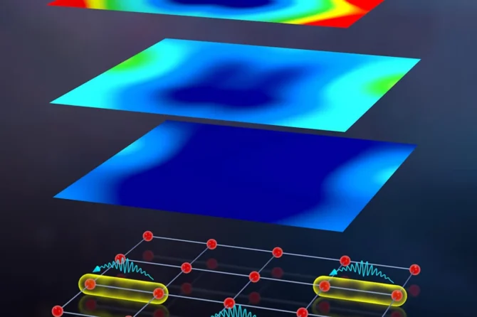 Schematic of the multi-level atomic array structure used in this study. Credit: JILA/Steven Burrows and the Rey/Thompson groups