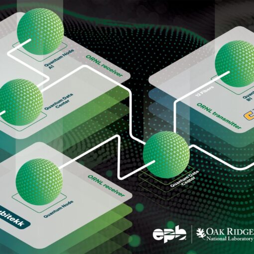 Oak Ridge National Laboratory collaborated with commercial utility EPB and the University of Tennessee Chattanooga to develop and test the first transmission of an entangled quantum signal using multiple wavelength channels and automatic polarization stabilization over a commercial network with no downtime. Credit: Morgan Manning/ORNL, U.S. Dept. of Energy